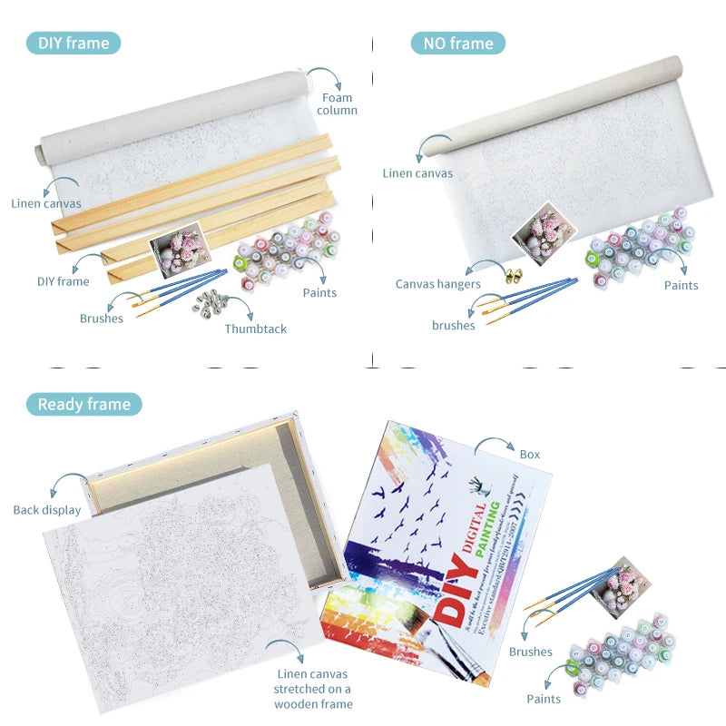 Flower Paint by Numbers Kit – DIY Wall Art for Adults