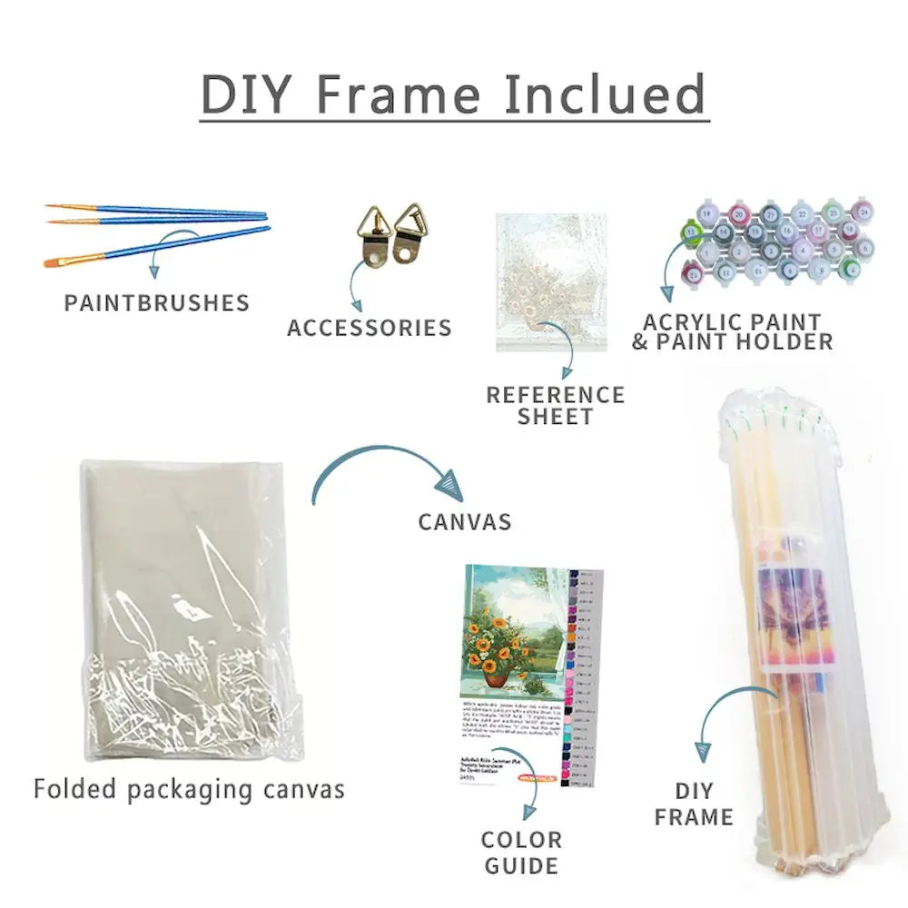 City Landscape Paint by Numbers – Framed DIY Canvas Art Kit for Adults