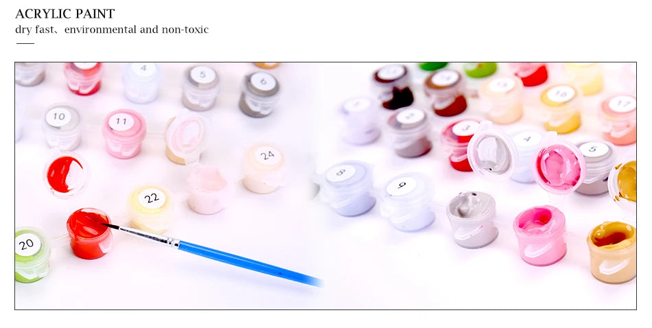 City Landscape Paint by Numbers – Framed DIY Canvas Art Kit for Adults