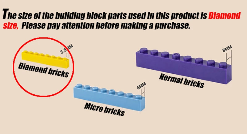 2700+pcs Medieval Castle Building Bricks – Magic World MOC Set