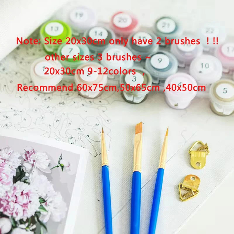 Flower Paint by Numbers Kit – DIY Wall Art for Adults