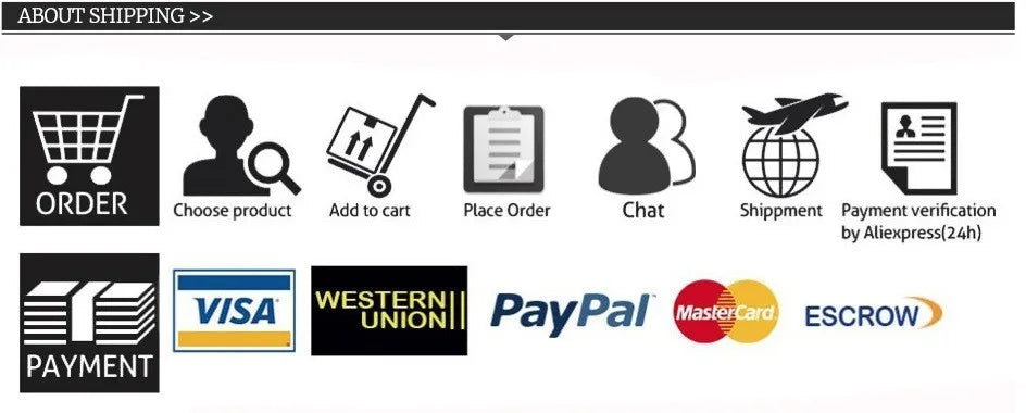 City Landscape Paint by Numbers – Framed DIY Canvas Art Kit for Adults