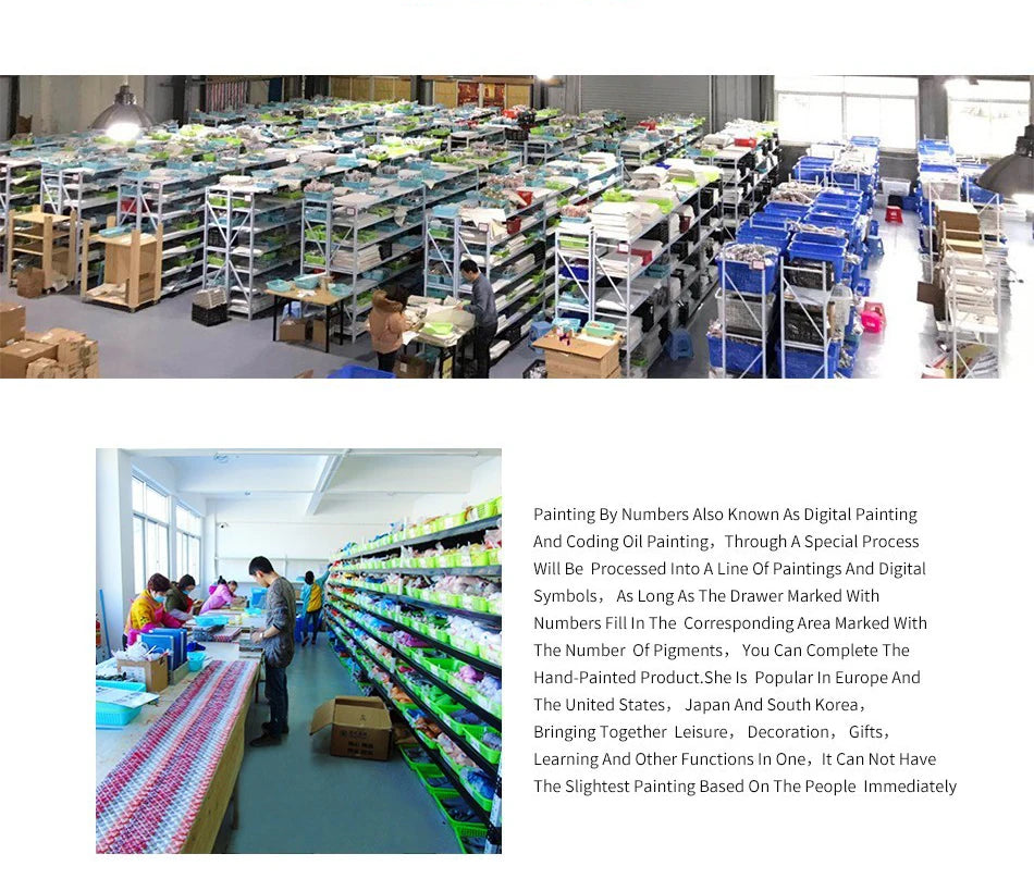 City Landscape Paint by Numbers – Framed DIY Canvas Art Kit for Adults