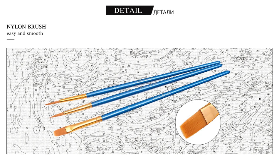 City Landscape Paint by Numbers – Framed DIY Canvas Art Kit for Adults