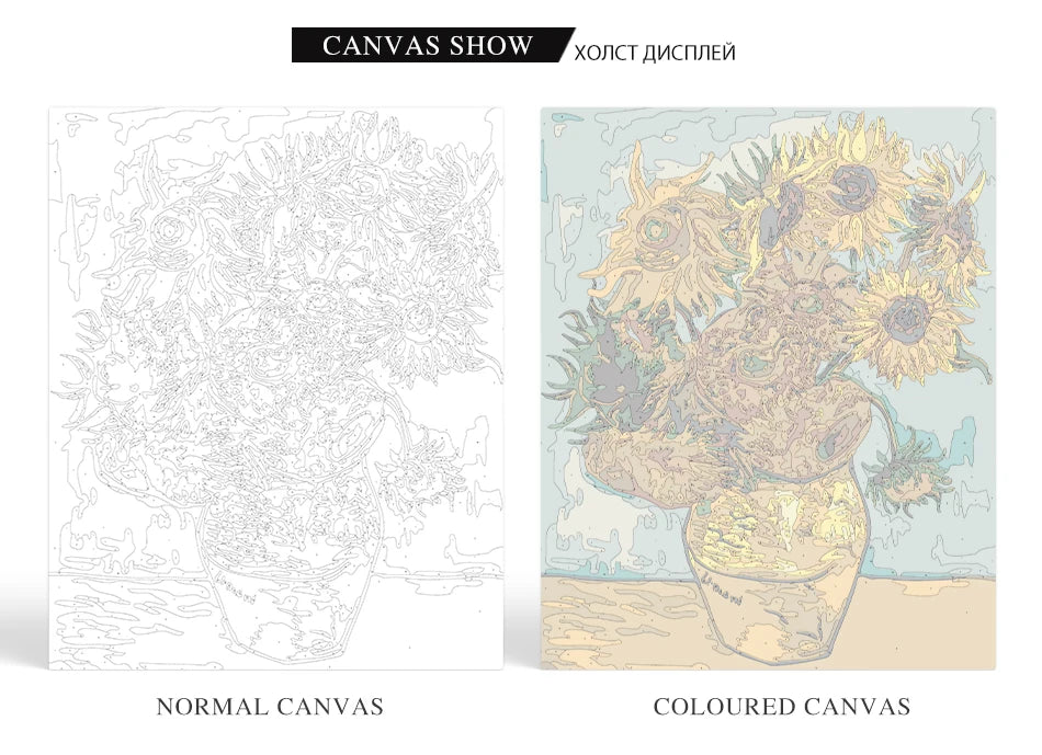 City Landscape Paint by Numbers – Framed DIY Canvas Art Kit for Adults