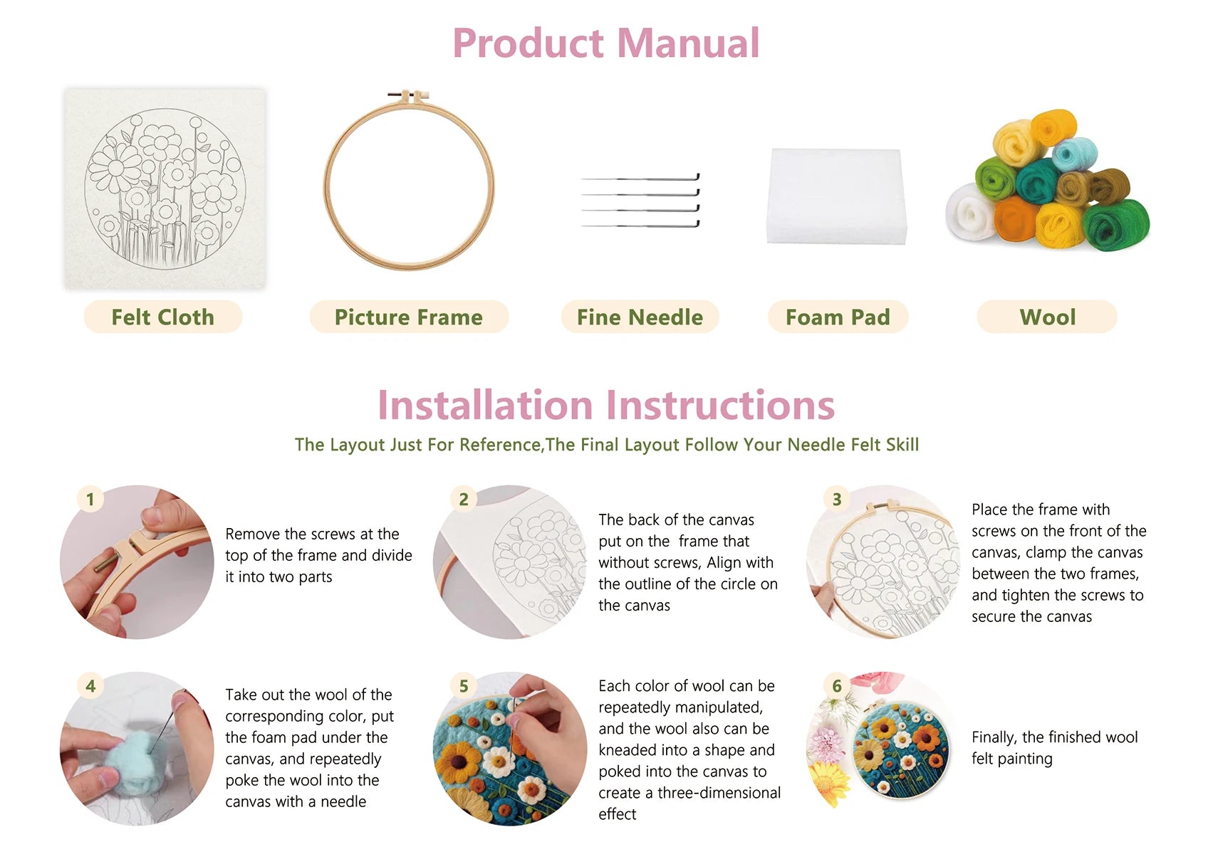 DIY Wool Felting Painting Ki