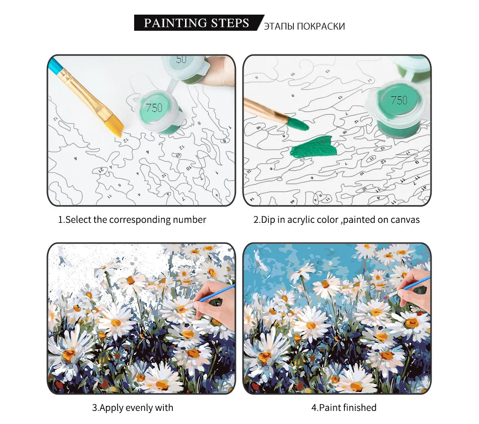 City Landscape Paint by Numbers – Framed DIY Canvas Art Kit for Adults